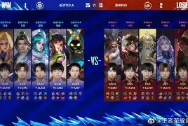 开云页面在线登录-威少三双打疯了