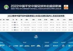 开云线上登录-今夜马赛备战中超广州队迎欧联关键赛,媒体一致点评:转会期迈阿密热火调整名单以备CBA常规赛