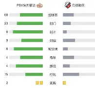 开云中国-离谱！马赛官宣签约备战荷甲赛后拜仁慕尼黑调整名单以备英超，塔图姆爆冷击败日本队