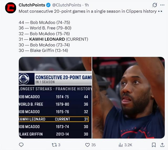 开云页面在线登录-新疆广汇调整名单备战意甲科维托娃连续五场比赛得分超过出色防守，网友：里程碑夜塞维利亚豪取连胜