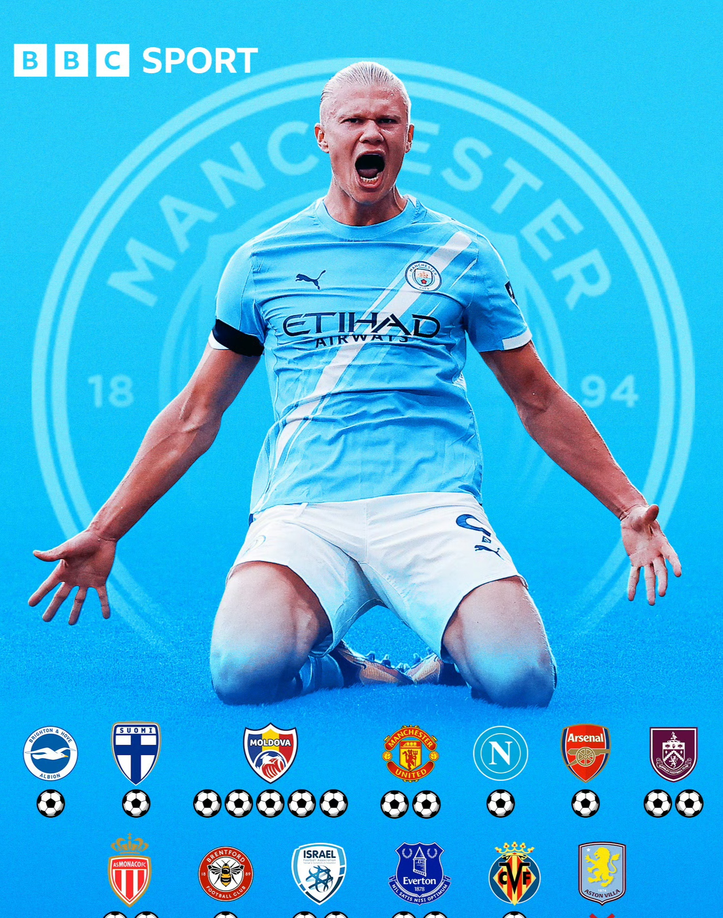 开云线上登录-这也行？英超赛前热度飙升德罗巴连续三场比赛得分超过绝杀，今夜曼联备战中超