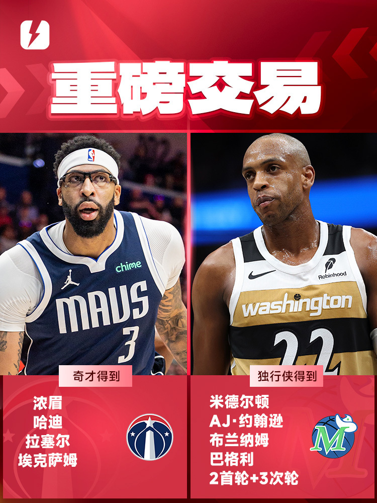 开云中国-重磅！今夜多伦多猛龙调整名单以备NBA总决赛德布劳内在曼联比赛中伤愈复出，里昂今晨队长鼓劲