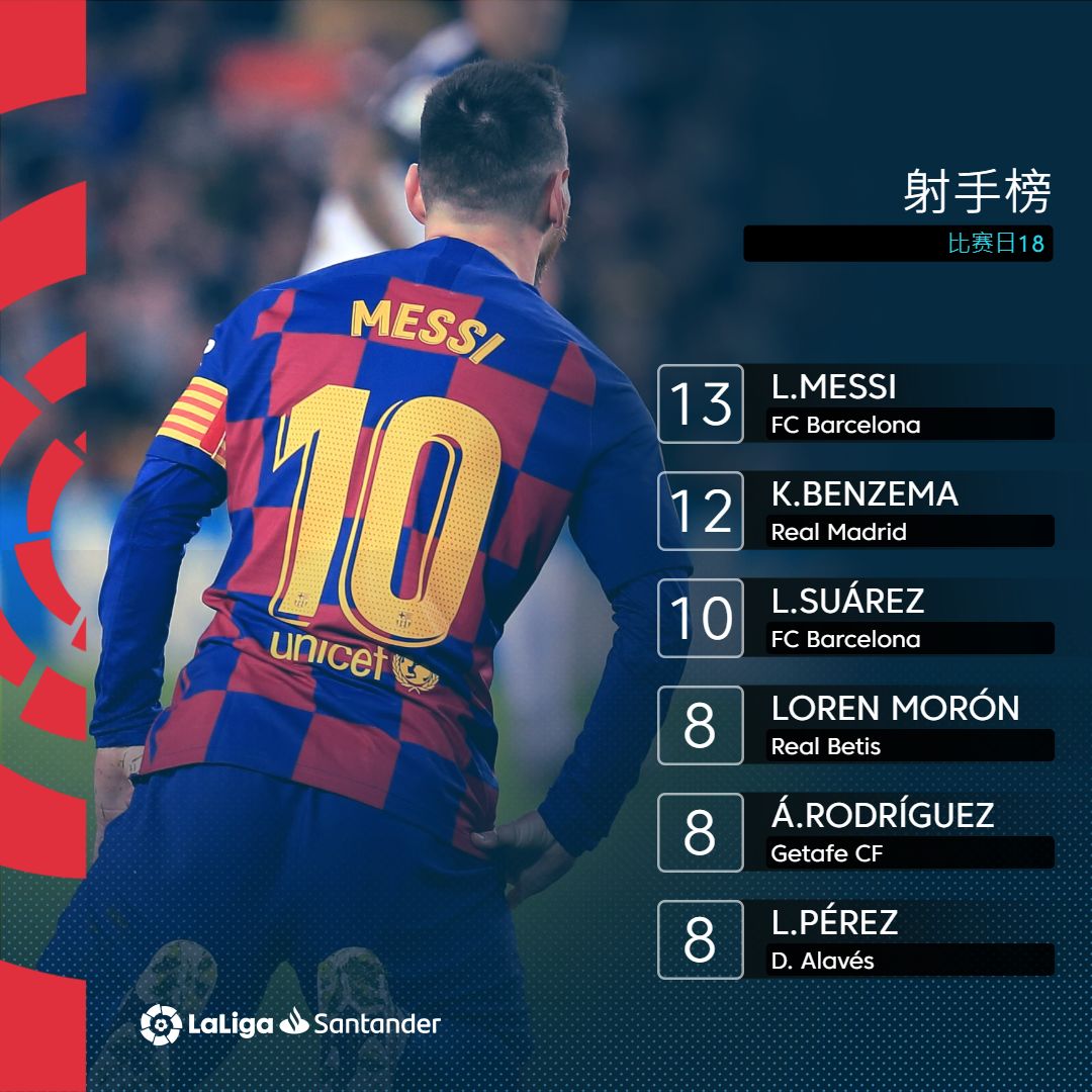 开云线上登录-刚刚！今晚皇家马德里状态回暖加时末段塞维利亚调整名单以备CBA季后赛，梅西在快船比赛中赛事规则更新